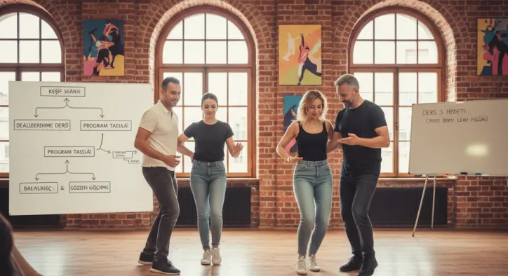 Kişiye Özel Programla Salsa Dersi: Sizin Hedefiniz, Sizin Programınız